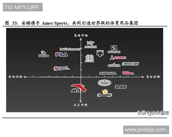 足球巨星代言签约热潮运动品牌背后的营销策略与合作效应分析
